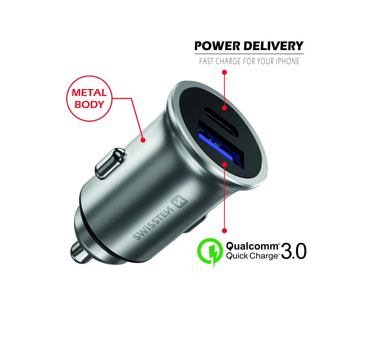 Adaptér do auta CL Swissten POWER DELIVERY Usb-C + Quick change 3.0 36w