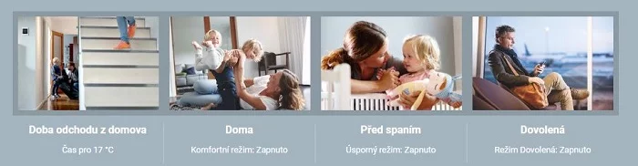 Omlouváme se, popis obrázku chybí.
