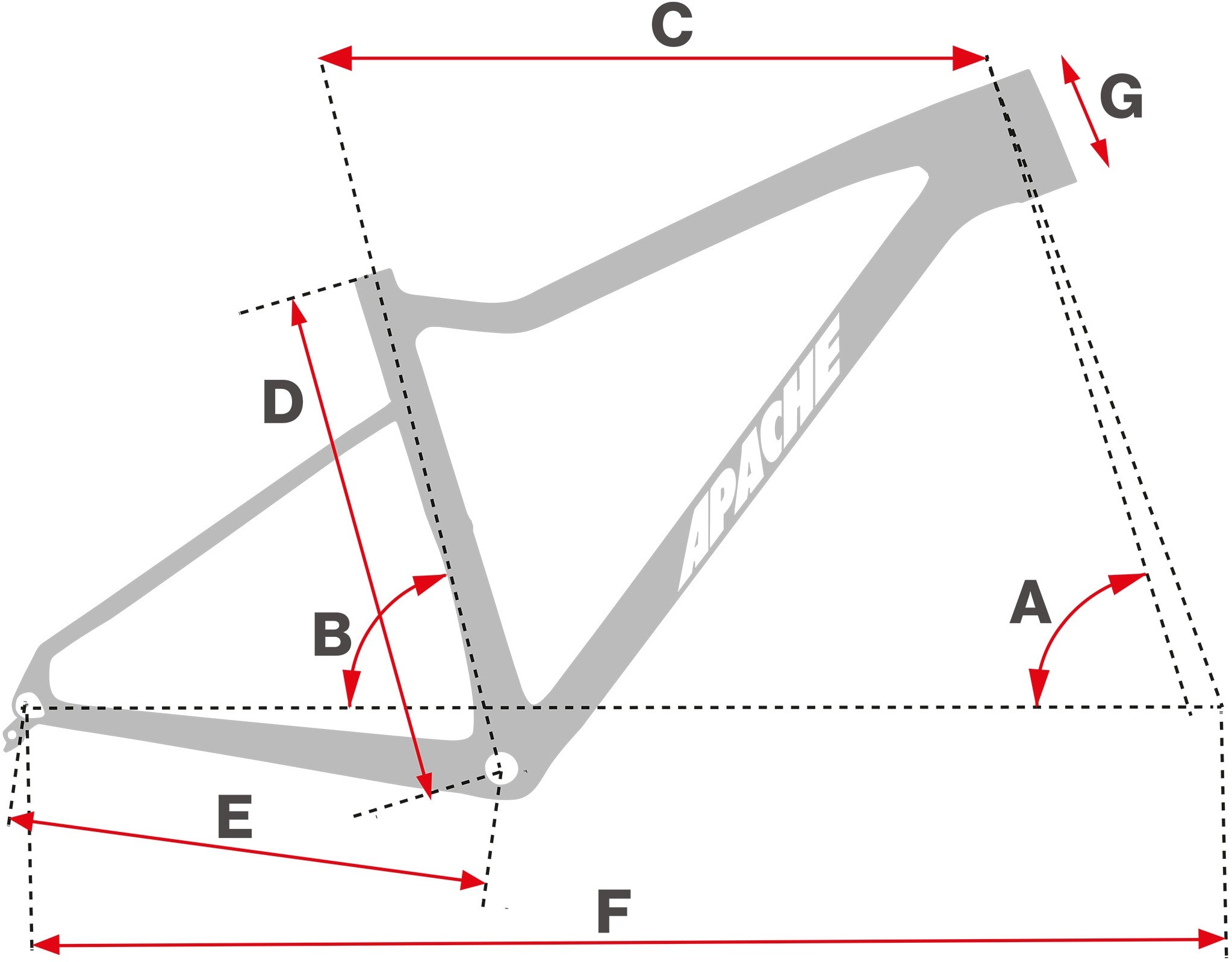 Geometrie Apache Arrow C5