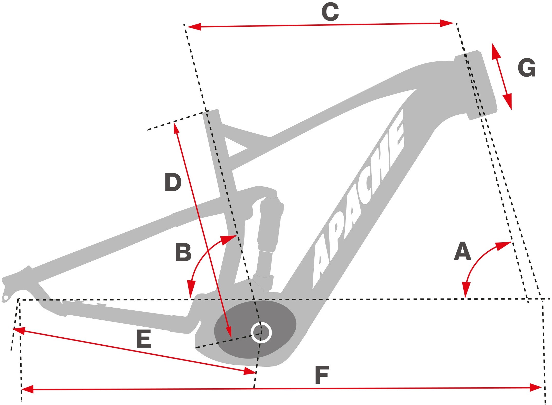 Geometrie QURUK BOSCH 5 - 29
