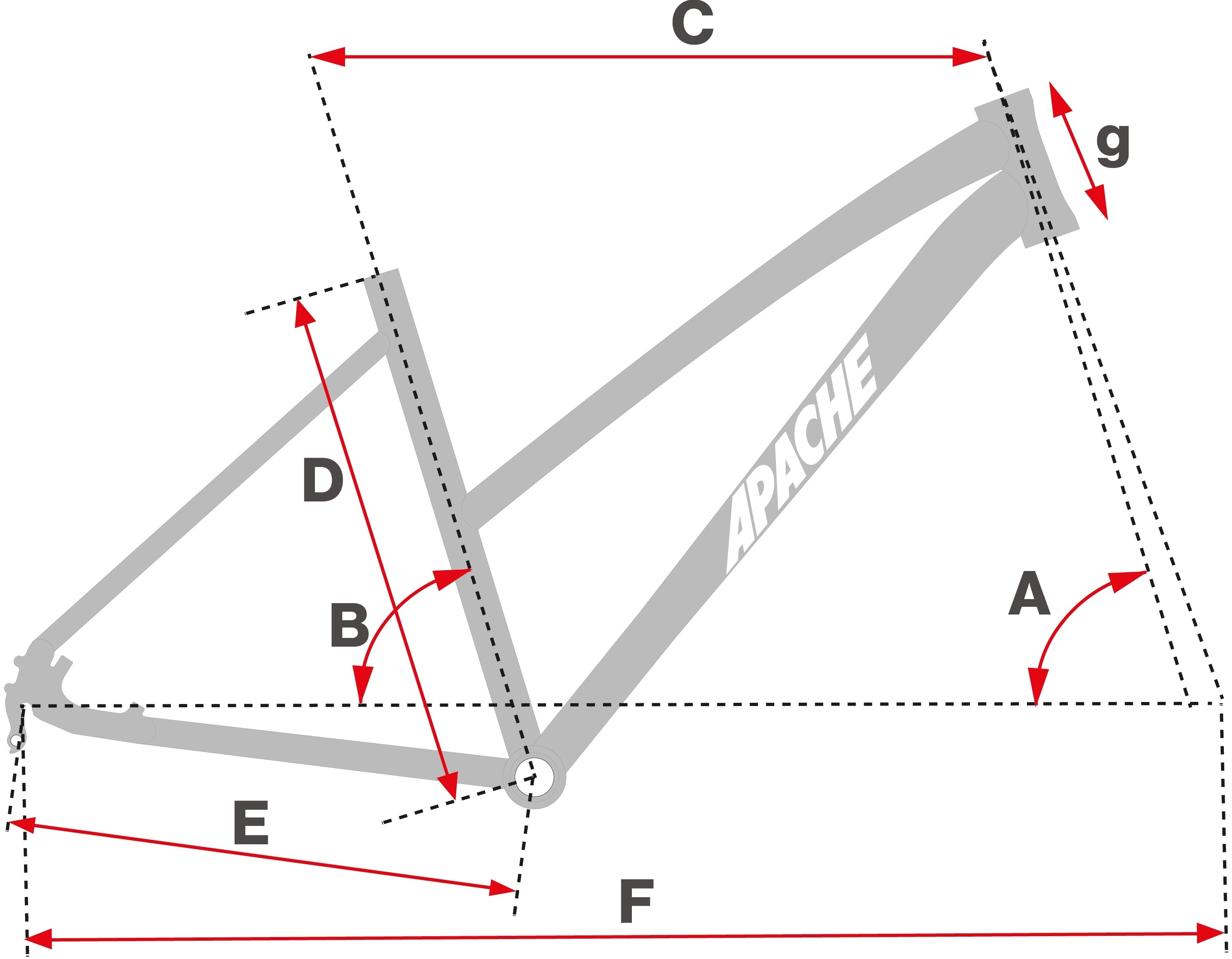 Geometrie HUPAHU BOSCH LADY