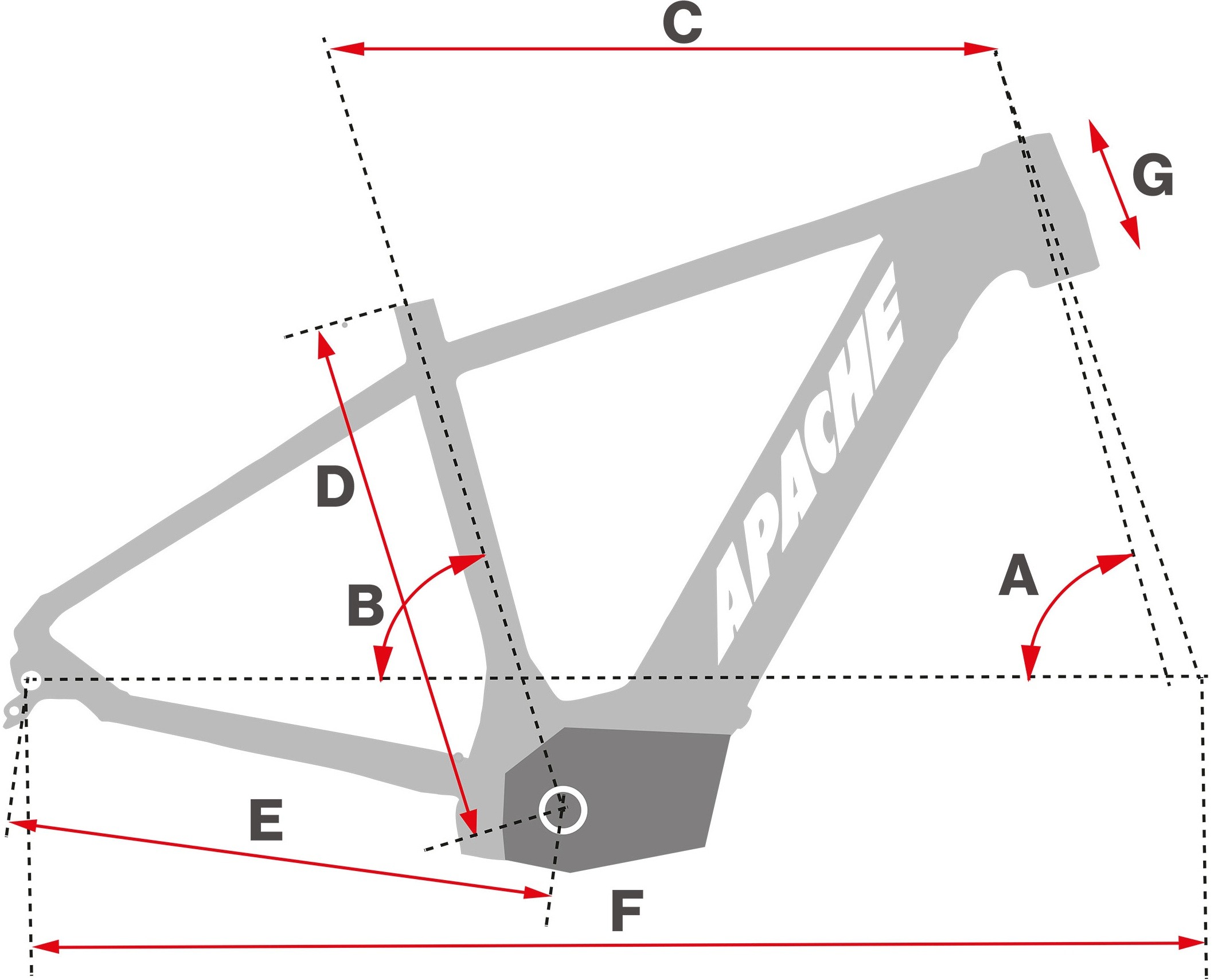 Geometrie HUPAHU BOSCH