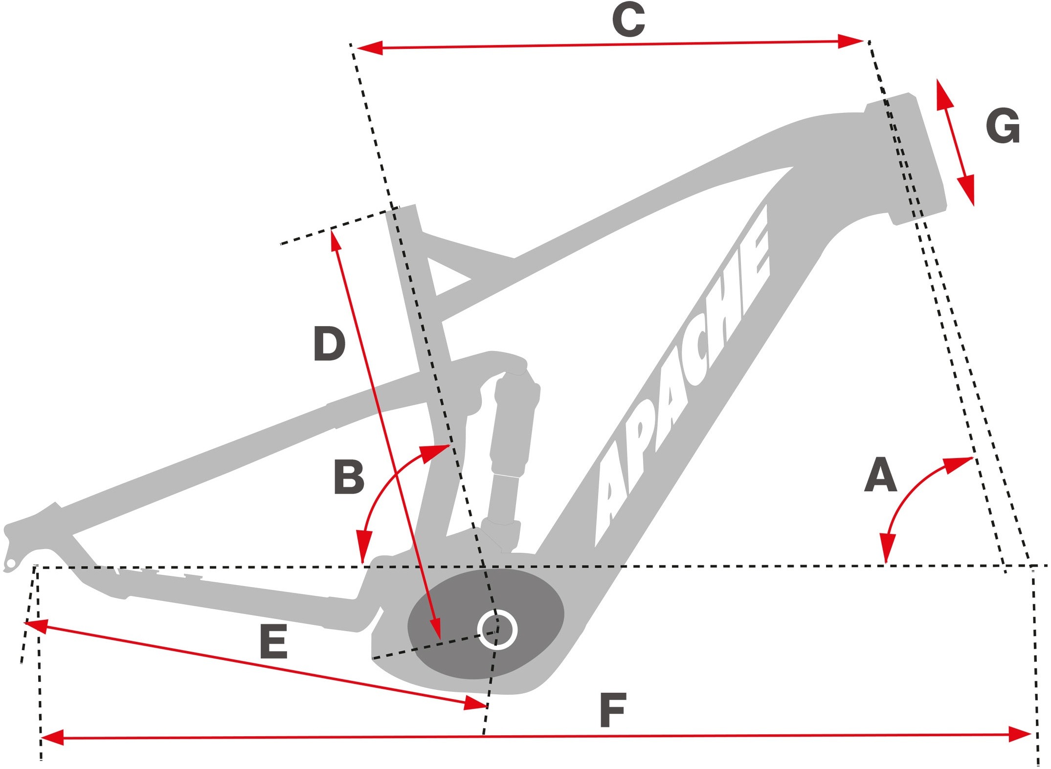 Geometrie QURUK BOSCH 1 a 3