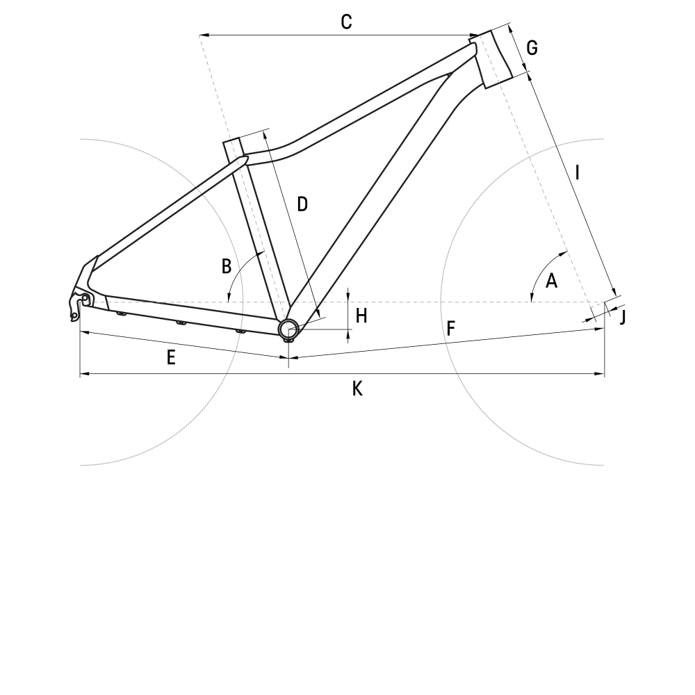 Geometrie CHARISMA 5.0