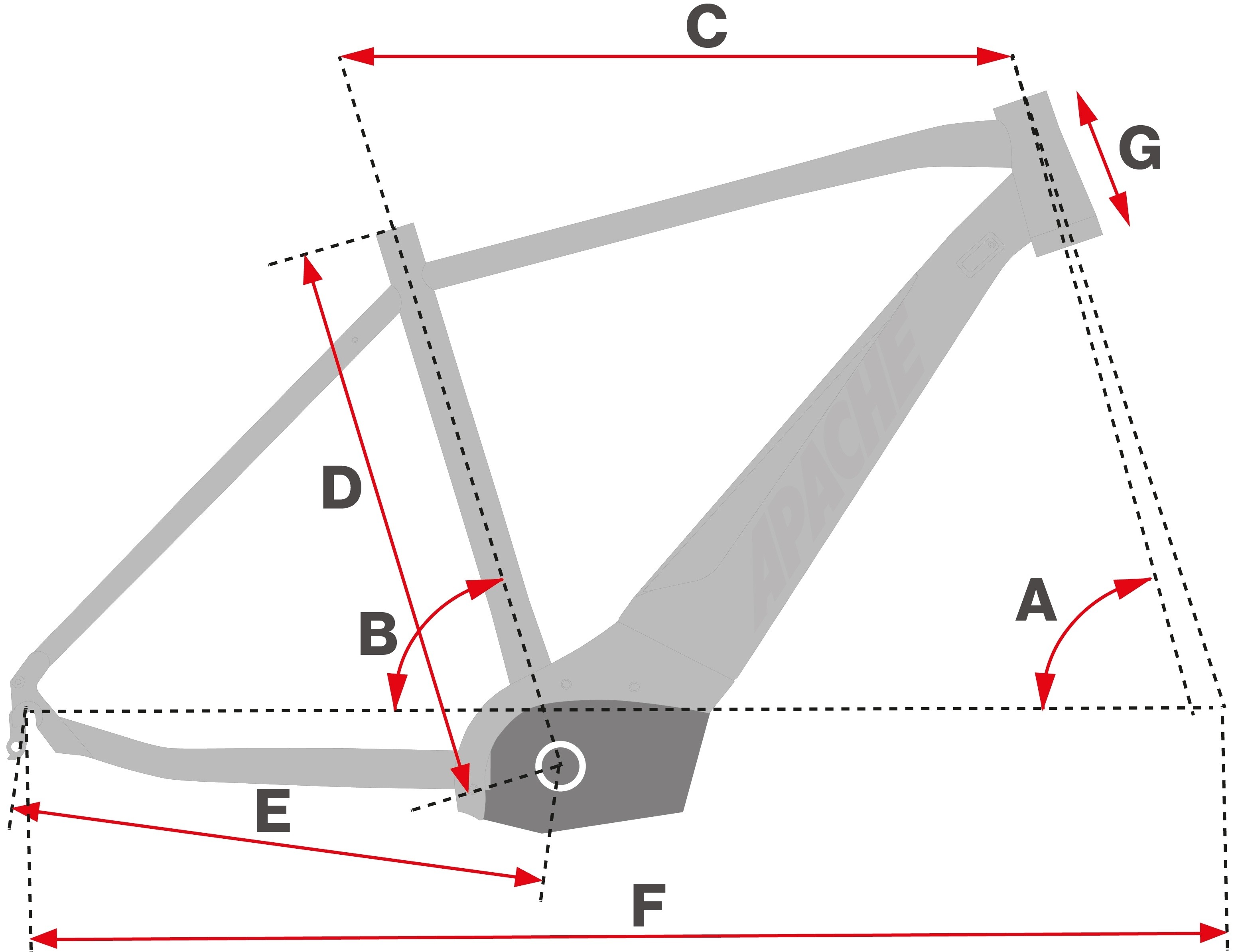 Geometrie HAWK BOSCH