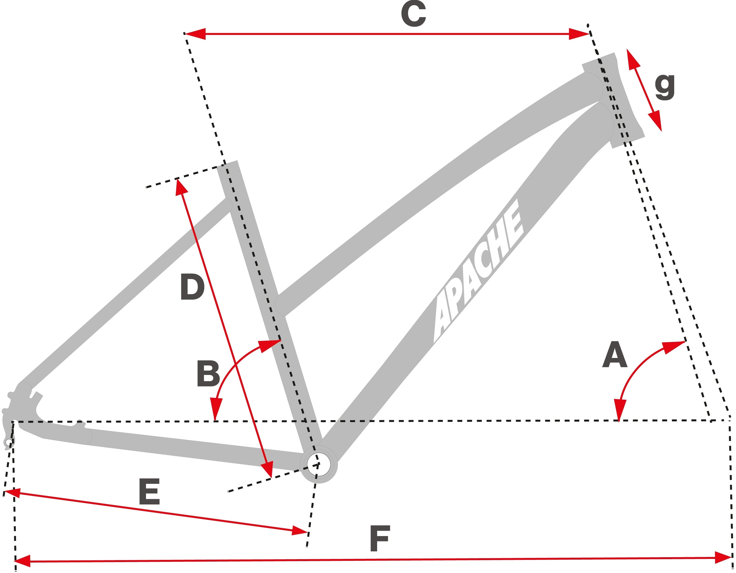 Geometrie MATTA A