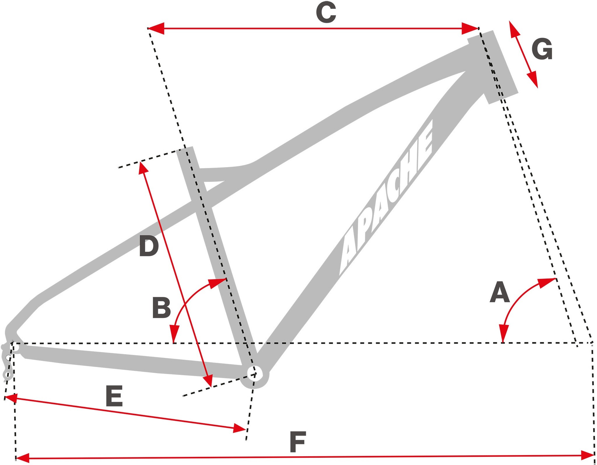 Geometrie HUPAHU R