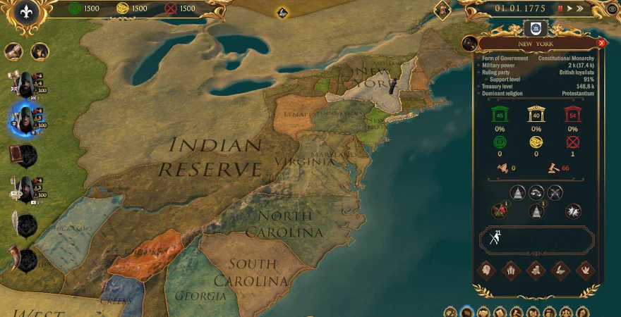 Secret Government