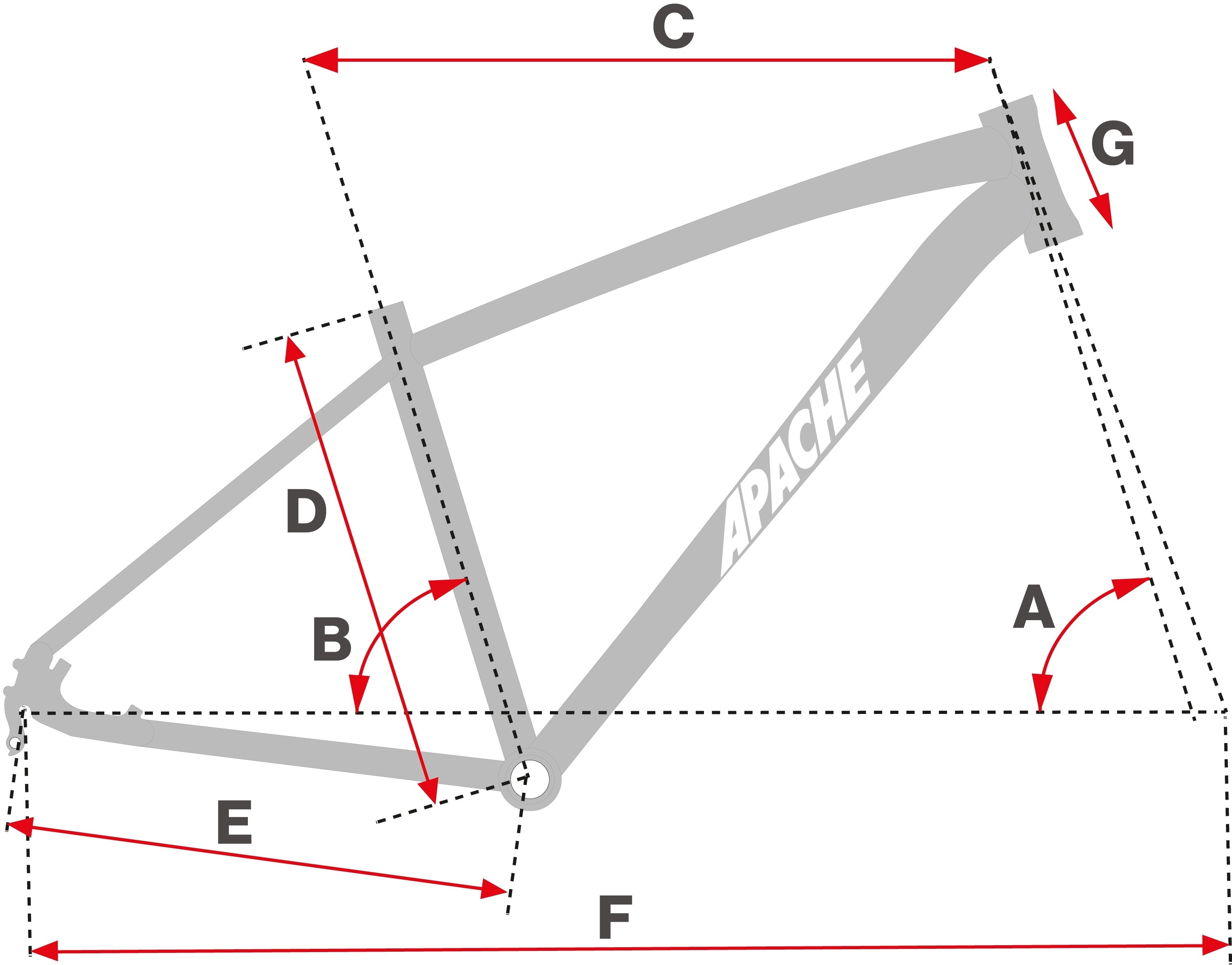 Geometrie Apache Gila C3