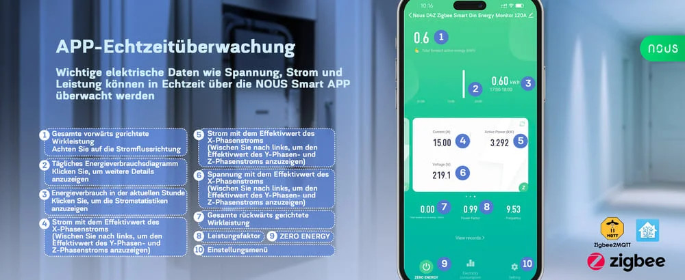 Nous D4Z Zigbee Smart Din Energy Monitor 120A